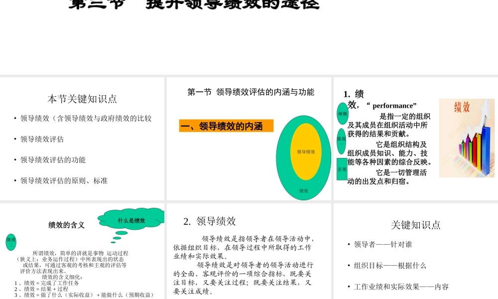 0410第十章 领导绩效评估.ppt