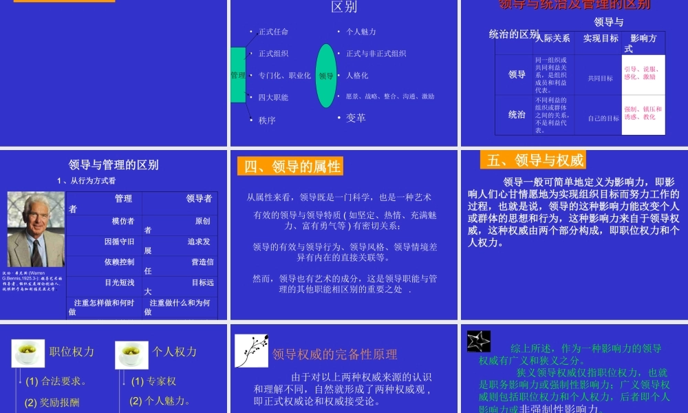 28日修订第二章 领导活动的主体.ppt