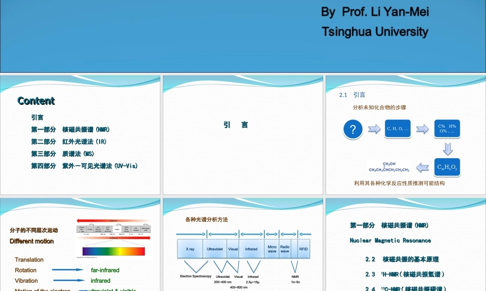 Chapter 2 specmetry.ppt