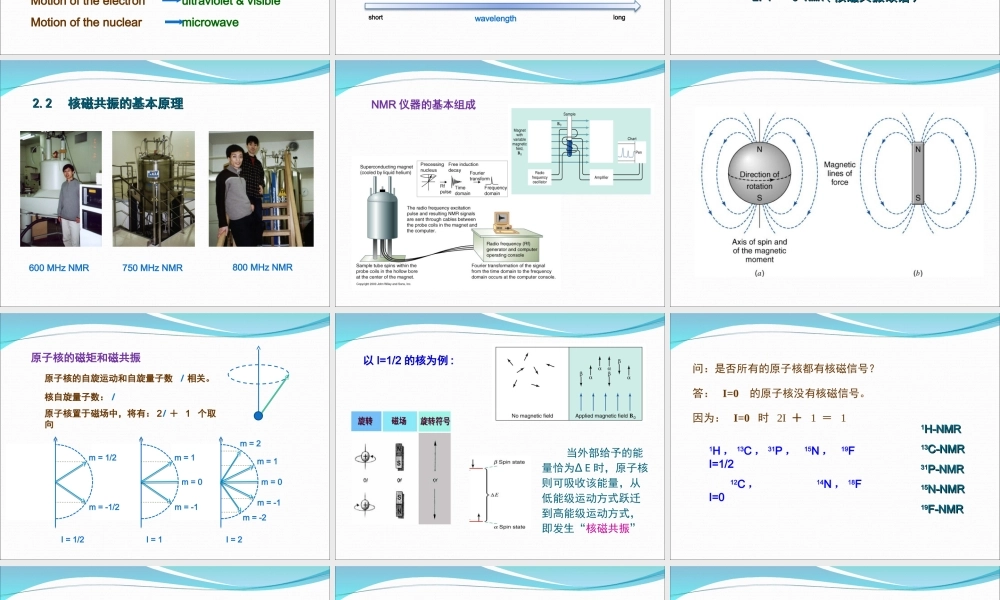 Chapter 2 specmetry.ppt