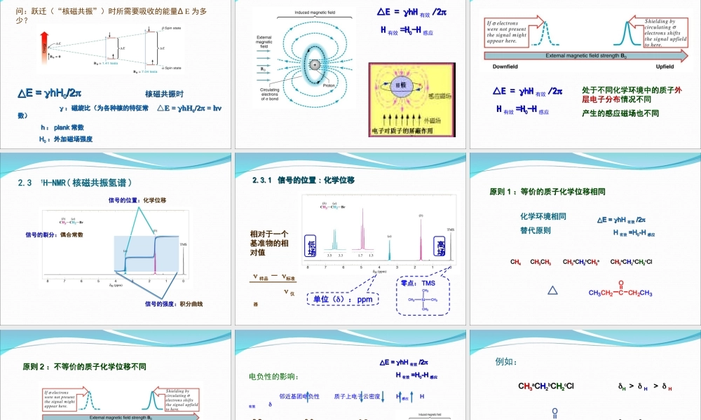 Chapter 2 specmetry.ppt