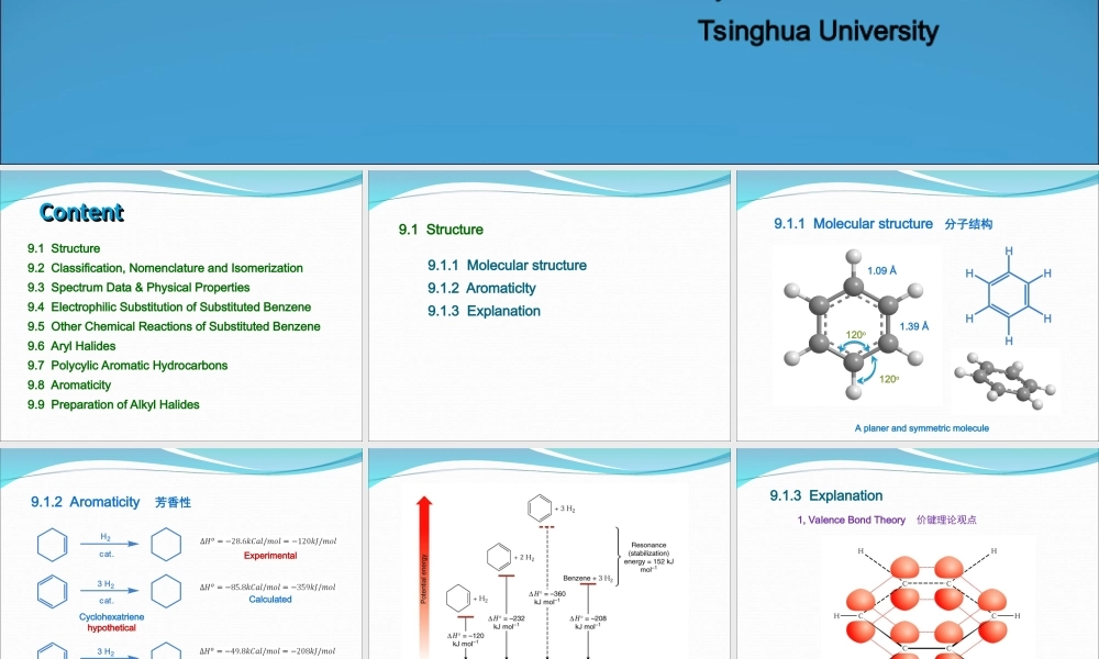 chapter 9 Aromatic compounds-1.ppt