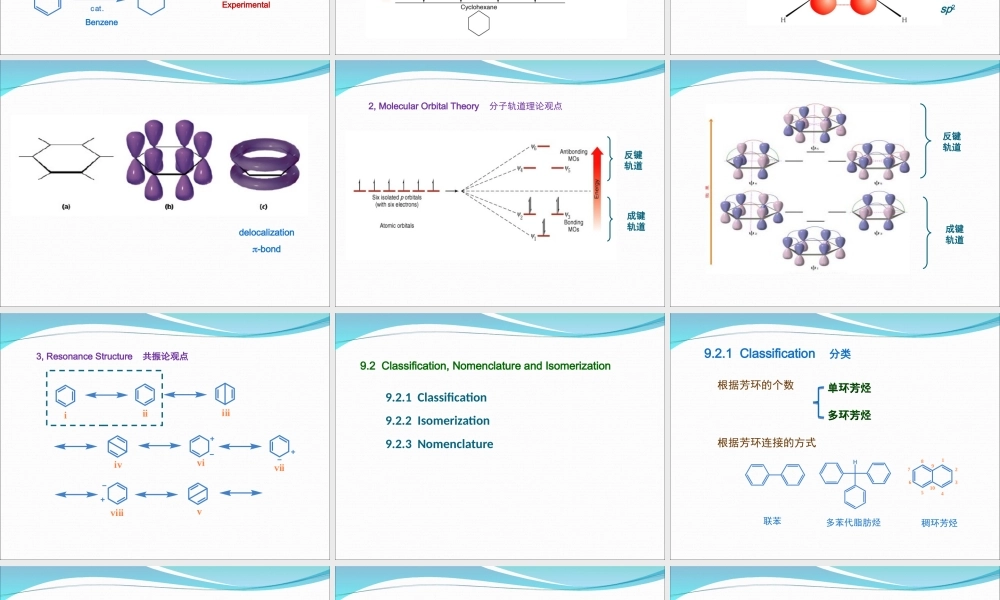 chapter 9 Aromatic compounds-1.ppt