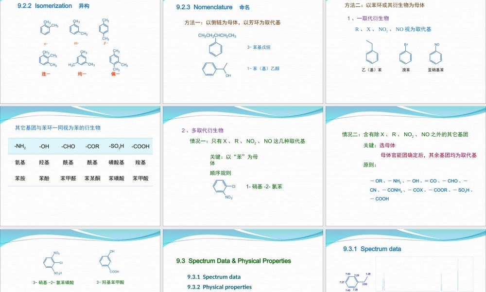 chapter 9 Aromatic compounds-1.ppt