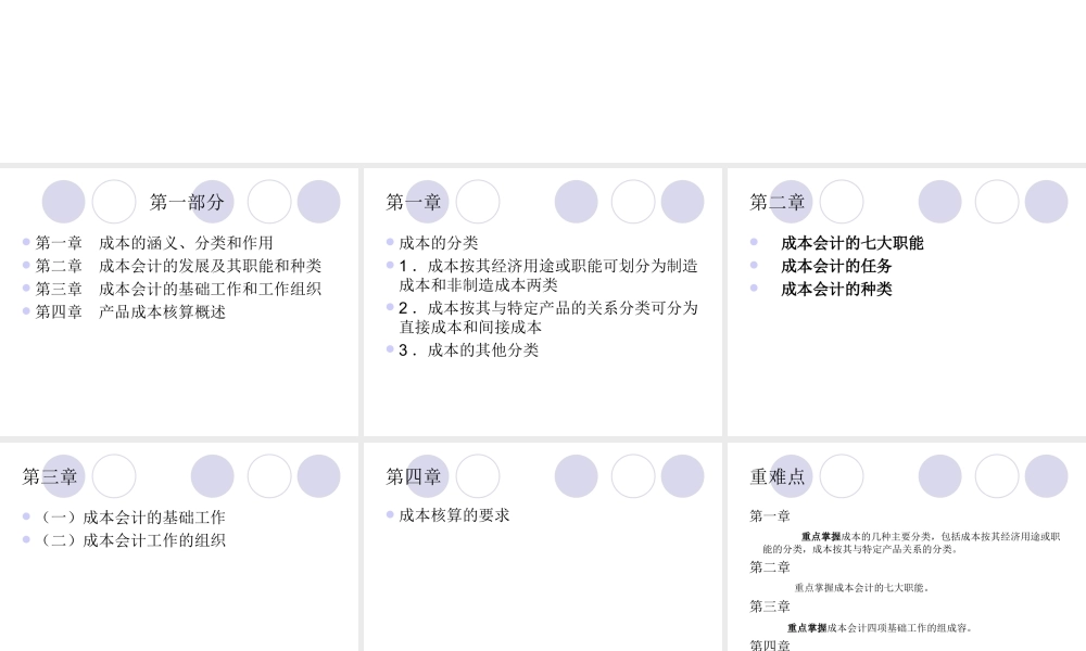 成本会计.ppt