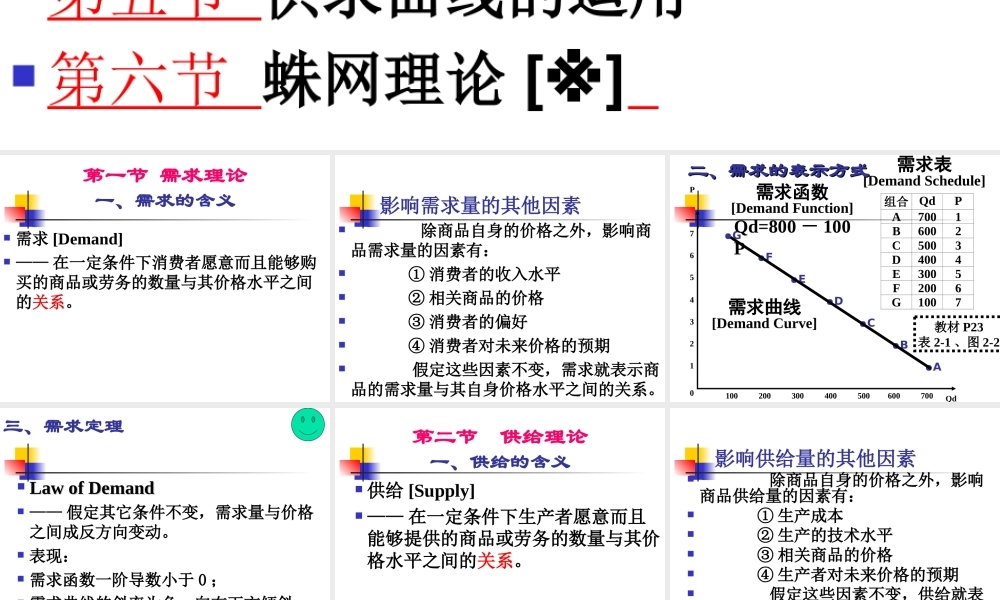 第2章 价格理论.ppt