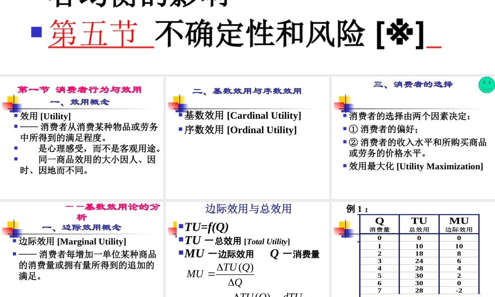 第3章 消费者行为理论.ppt