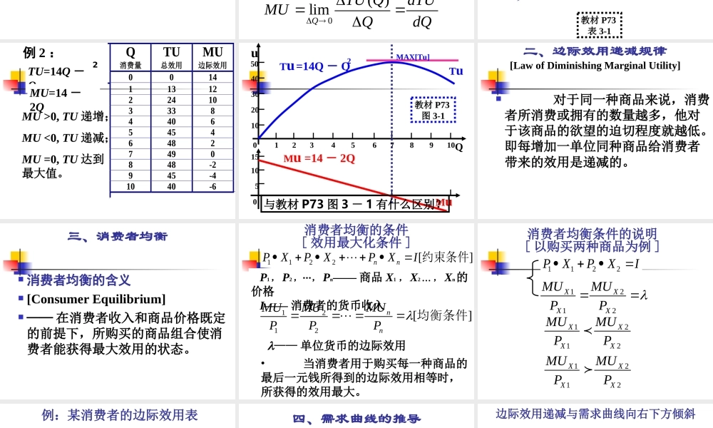 第3章 消费者行为理论.ppt