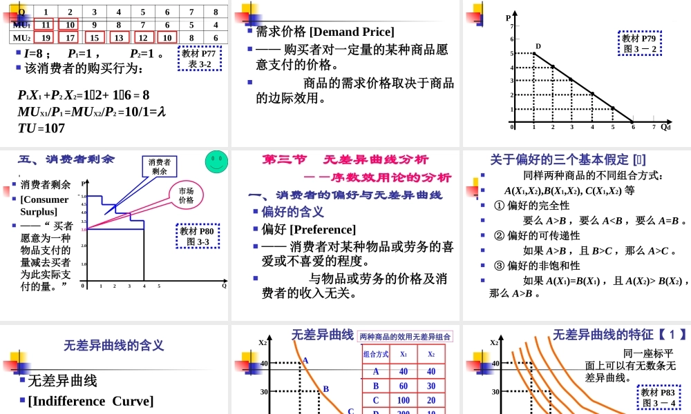 第3章 消费者行为理论.ppt