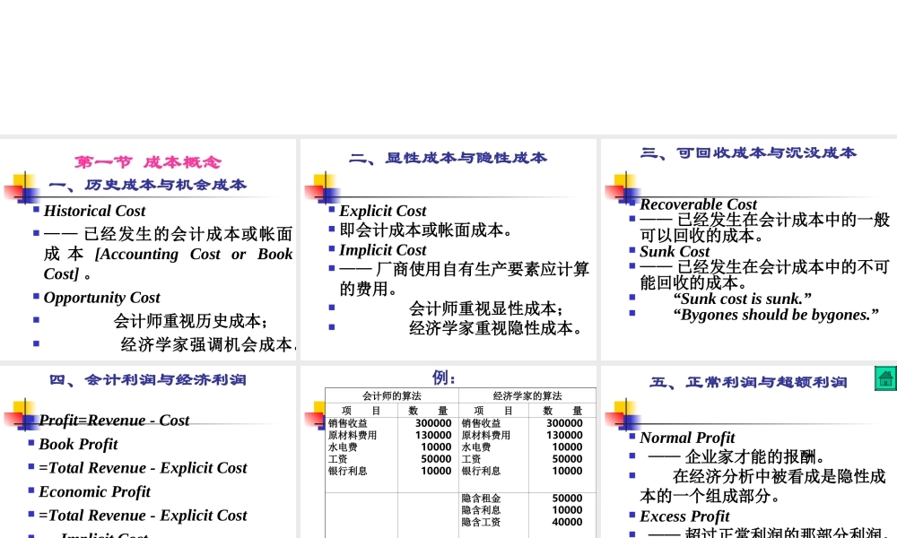 第5章 成本理论.ppt