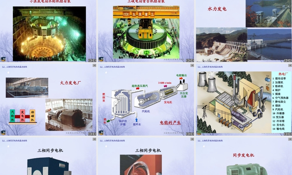 第5章同步电机的基本理论.ppt