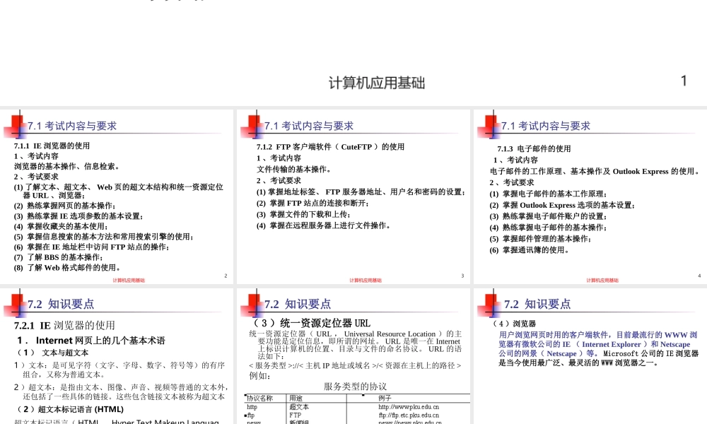 第7章 Internet的应用.ppt