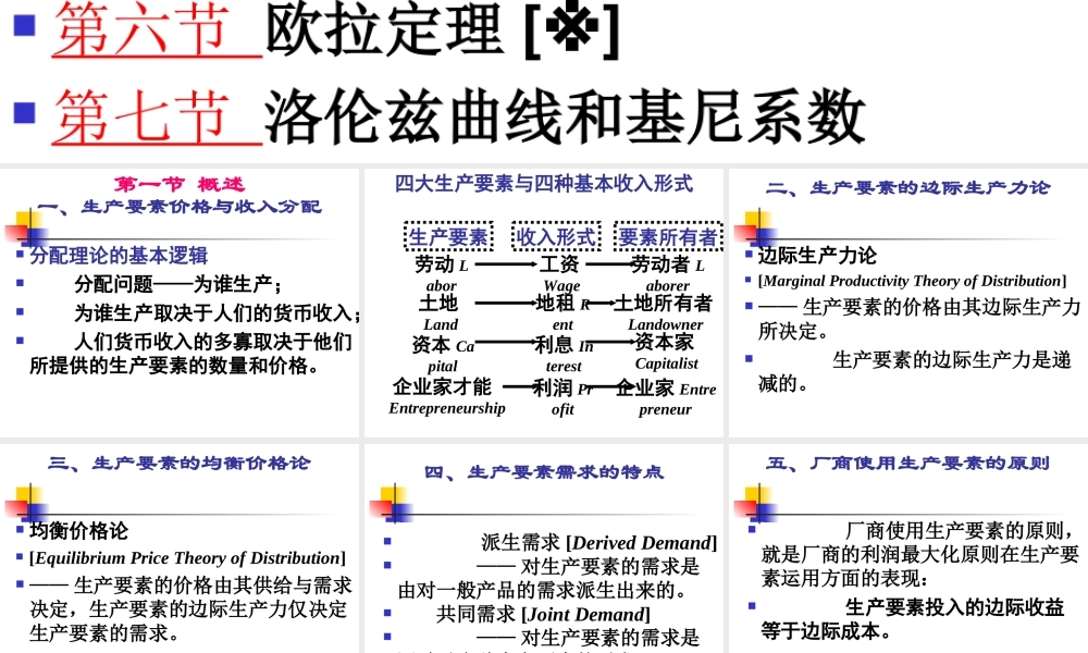 第7章 分配理论.ppt