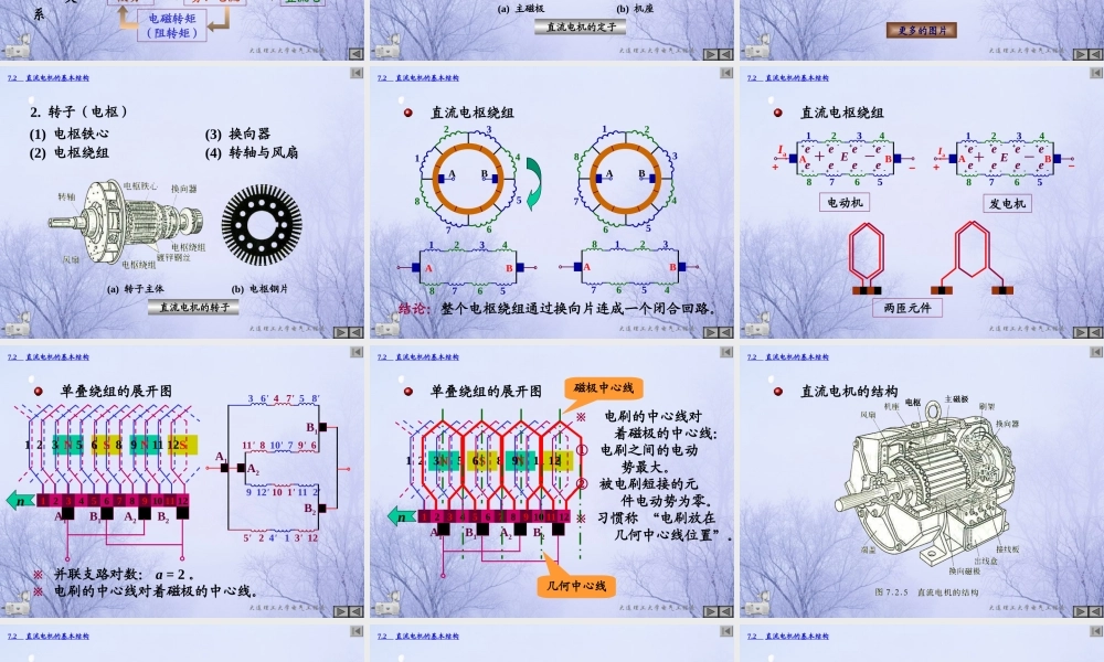第7章直流电机的基本理论.ppt