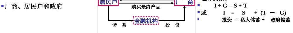 第10章 国民收入核算.ppt