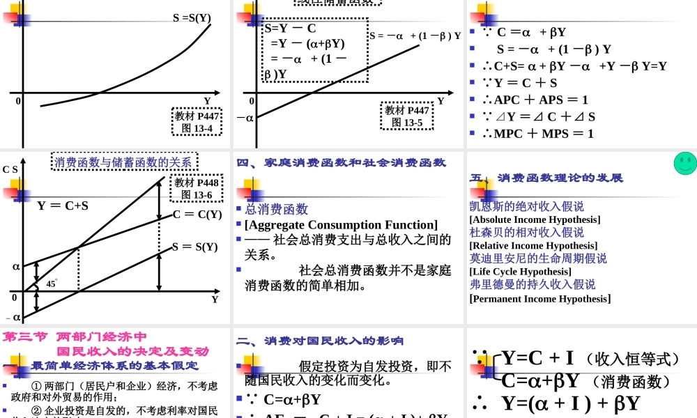 第11章 国民收入决定理论[1]——收入－支出模型.ppt