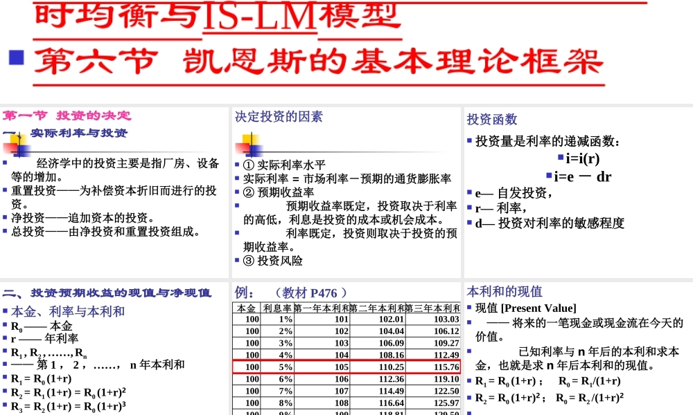 第12章 国民收入决定理论[2]——IS－LM模型.ppt