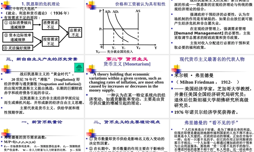 第18章 新自由主义经济学说.ppt