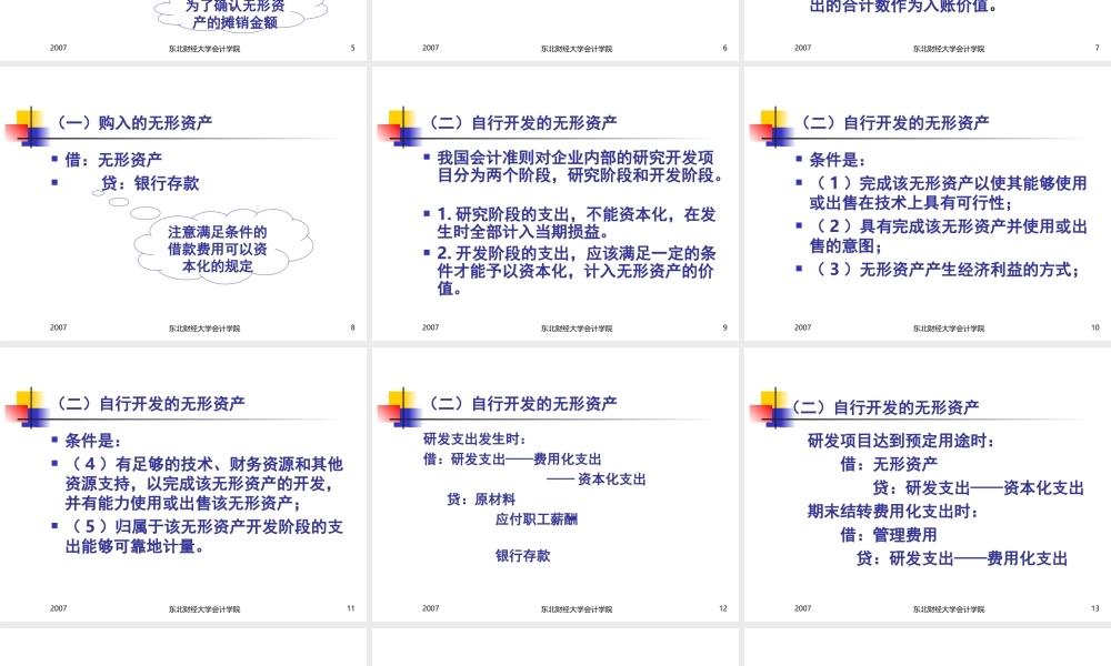 第七章 无形资产.ppt