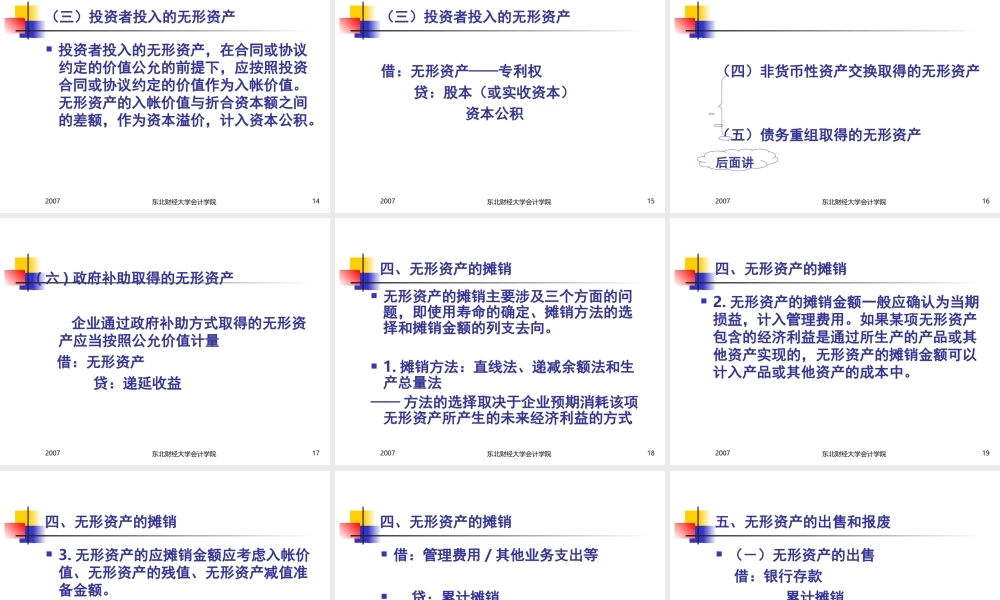 第七章 无形资产.ppt