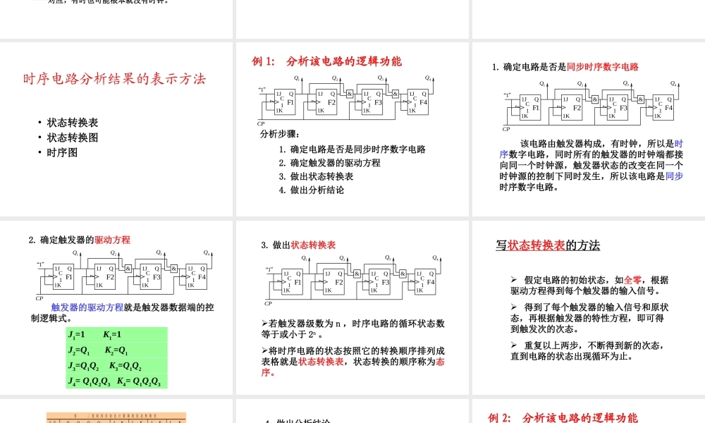 第六章1(1).ppt