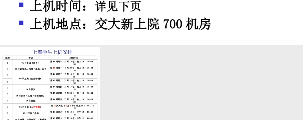 第五次上机作业.ppt