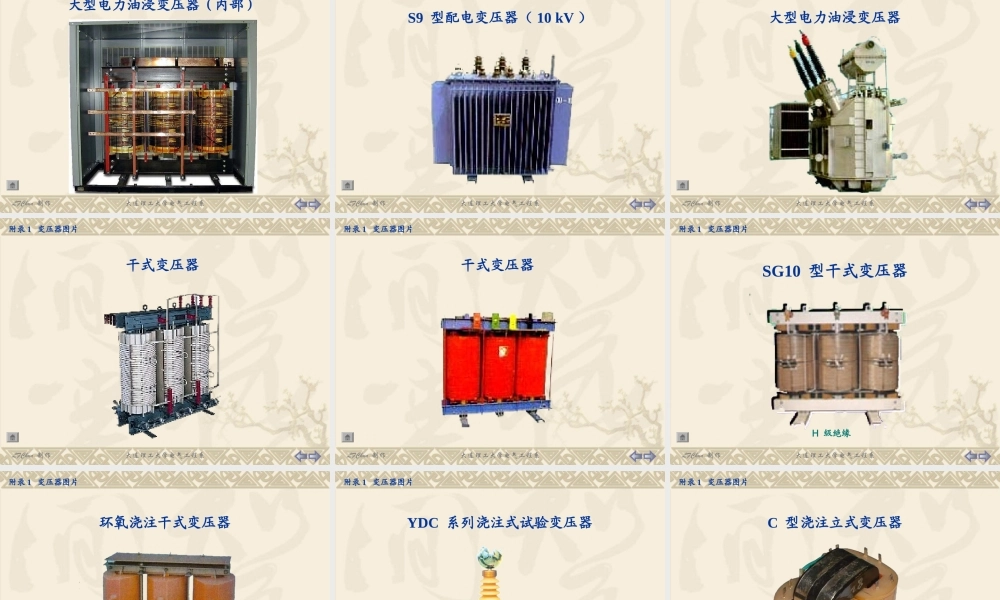 附录1变压器图片素材库.ppt