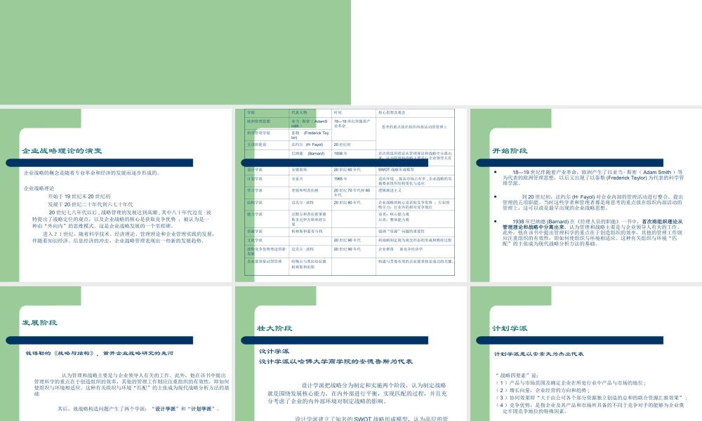企业战略管理思想的演变及发展.ppt