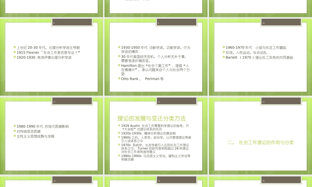 社会工作概论 社会工作理论.ppt