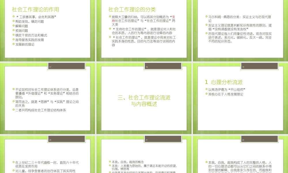 社会工作概论 社会工作理论.ppt