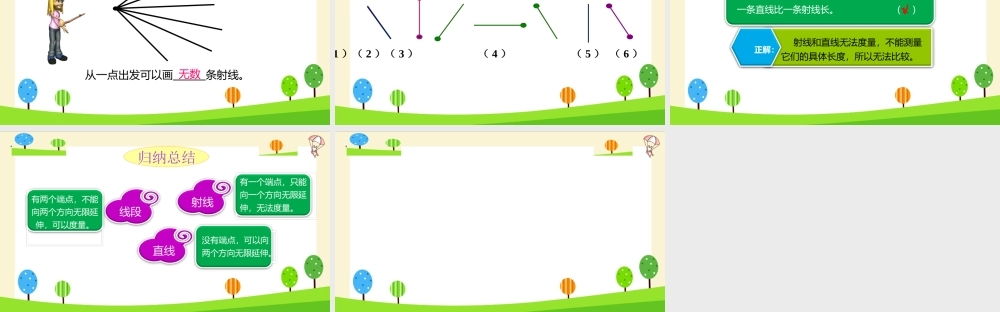 小升初数学知识点精讲 线的认识.ppt