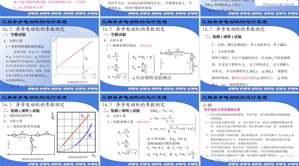 异步电机（4）运行原理.ppt