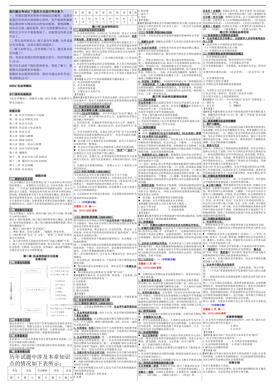 自考00034社会学概论 自考核心考点笔记 自考重点讲义资料小抄（新版）.doc_第1页