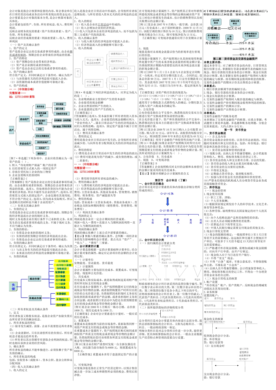 自考00055企业会计学 自考核心考点笔记 自考重点讲义资料小抄.doc_第2页