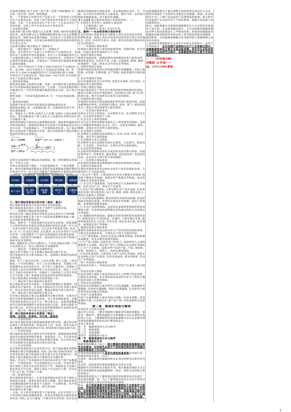 自考00065国民经济统计概论 自考重点资料 自考小抄笔记新版.doc_第2页