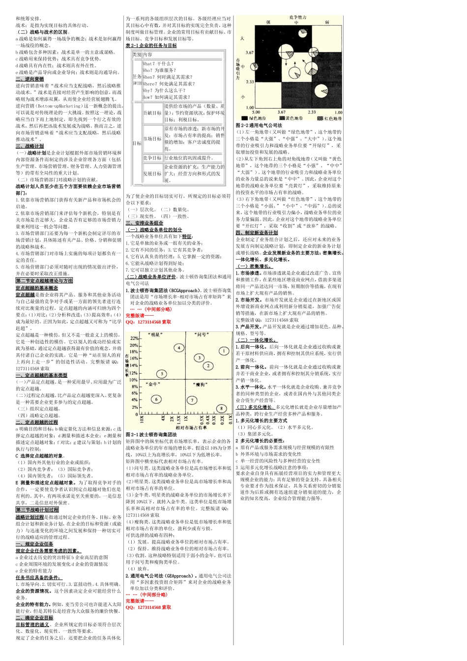 自考00058市场营销 自考重点资料 自考小抄笔记.doc_第2页