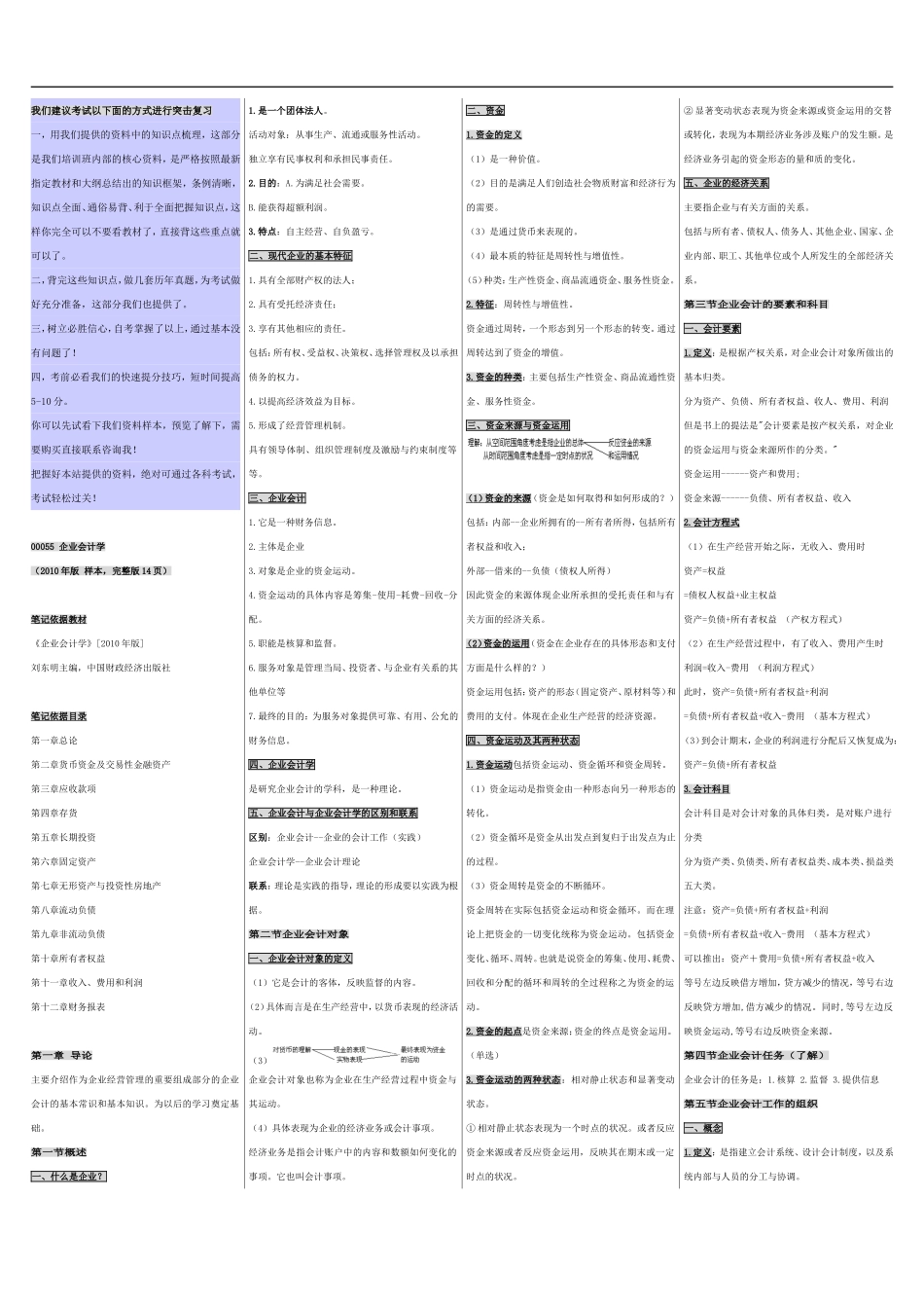 自考00055企业会计学 （旧）.doc_第1页