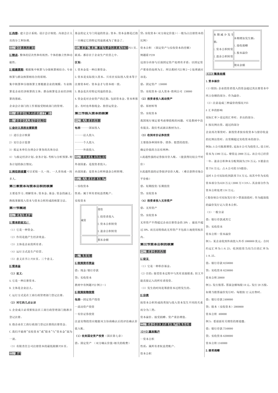 自考00055企业会计学 （旧）.doc_第2页