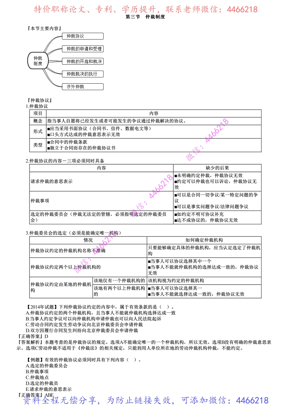 第04讲　仲裁、调解、和解制度与争议评审.pdf_第1页