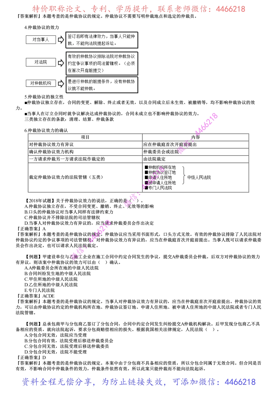 第04讲　仲裁、调解、和解制度与争议评审.pdf_第2页