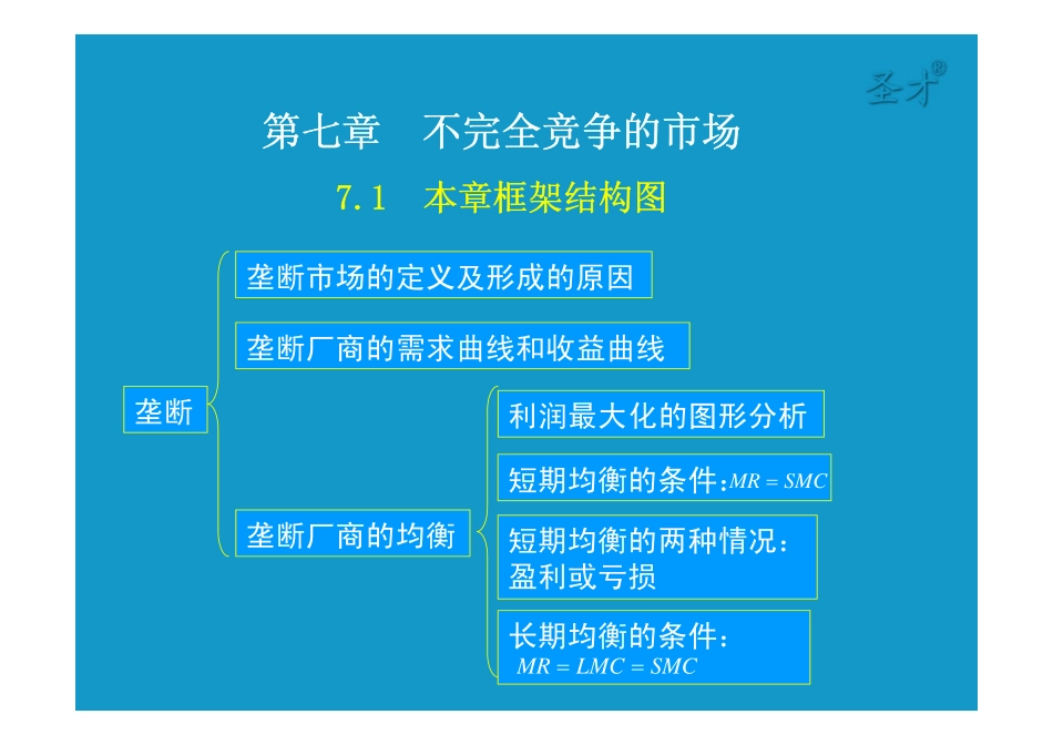 第7章不完全竞争的市场 [只读].pdf_第2页