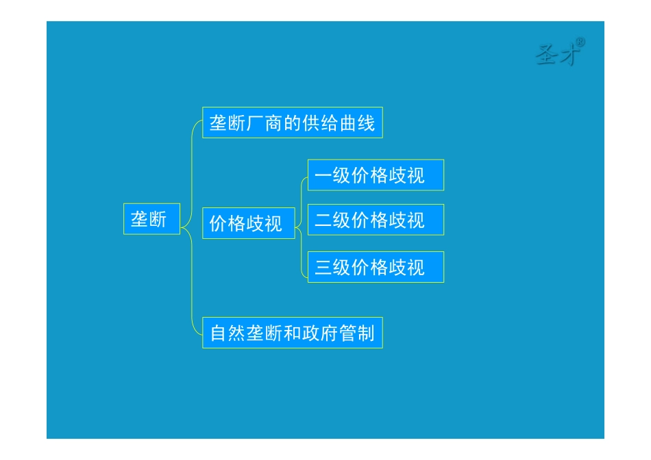 第7章不完全竞争的市场 [只读].pdf_第3页