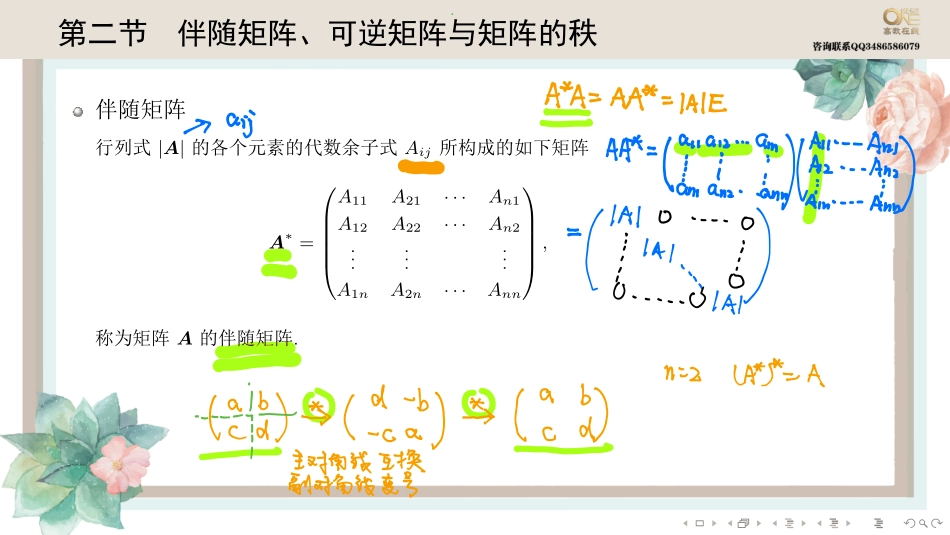 第二章第二节 伴随矩阵、可逆矩阵与矩阵的秩（【公众号：最新考研资料】免费分享）.pdf_第1页