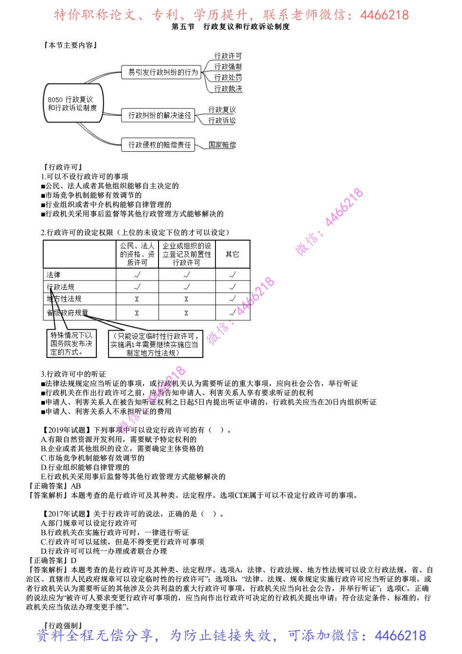 第05讲　行政复议和行政诉讼制度.pdf_第1页