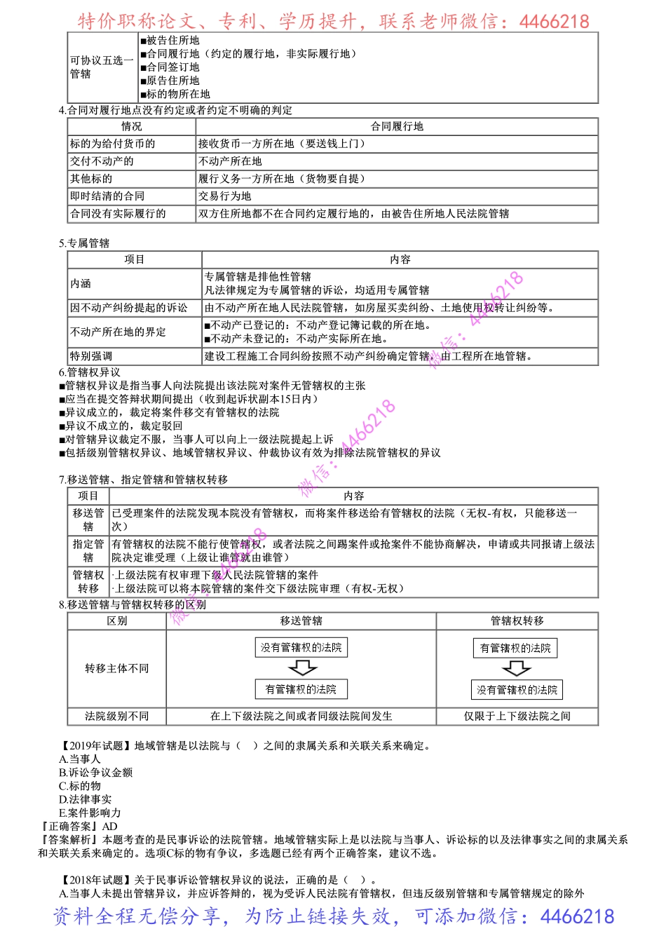 第02讲　民事诉讼制度（一）.pdf_第2页