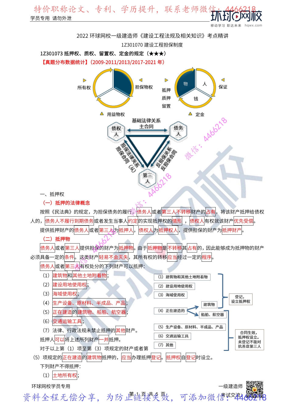 第11讲-建设工程担保制度2-抵押、质押、留置、定金（1）.pdf_第1页