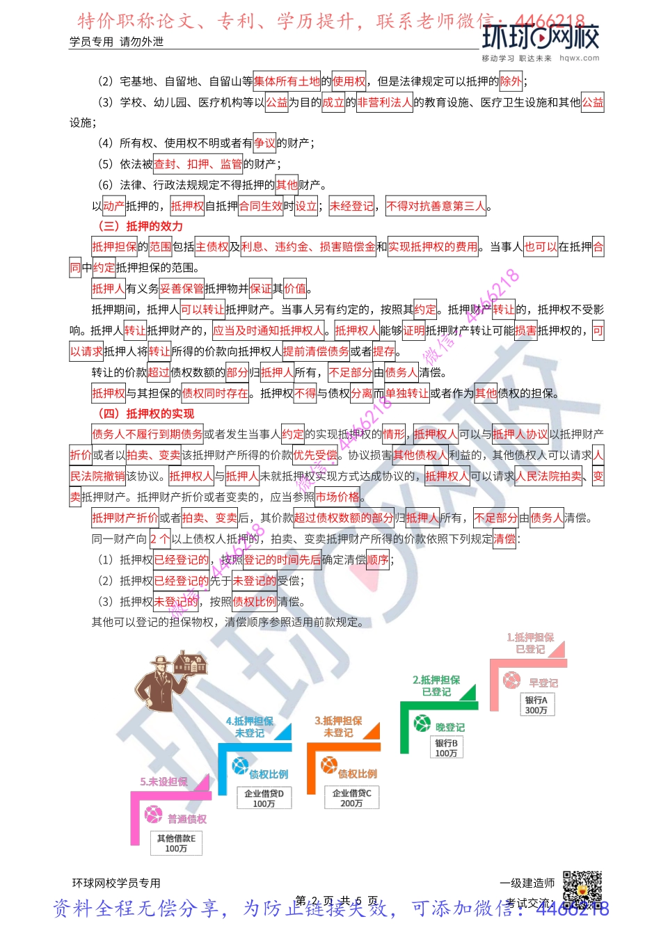 第11讲-建设工程担保制度2-抵押、质押、留置、定金（1）.pdf_第2页