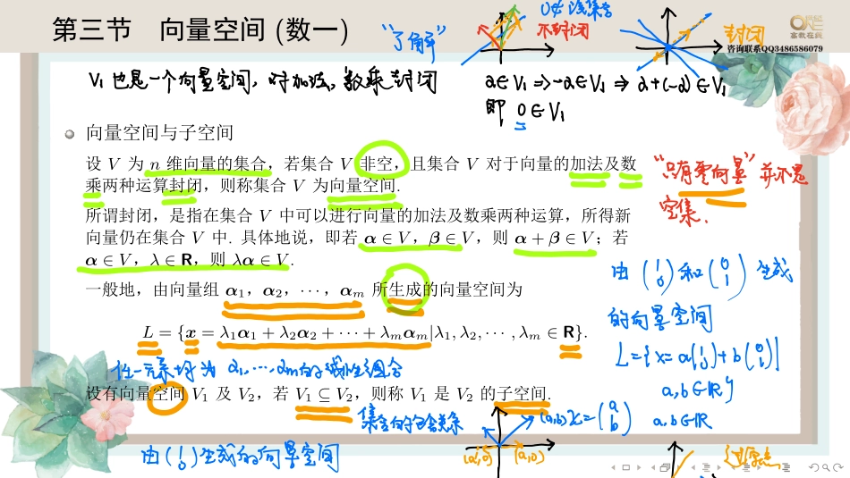 第三章第三节 向量空间（数一）（【公众号：最新考研资料】免费分享）.pdf_第1页
