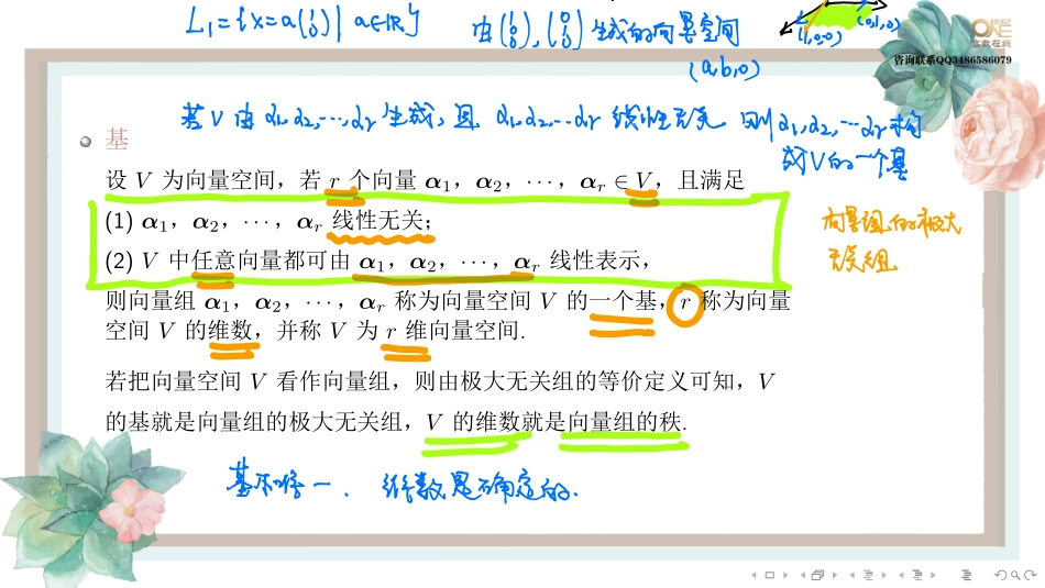 第三章第三节 向量空间（数一）（【公众号：最新考研资料】免费分享）.pdf_第2页