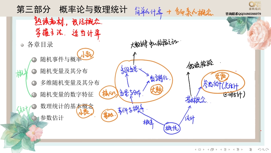 第一章 随机事件与概率（【公众号：最新考研资料】免费分享）.pdf_第2页